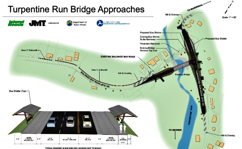 'Bridge To Nowhere' Heading Somewhere As Mapp Administration Breaks Ground; Projected Completion Date Is Early 2018