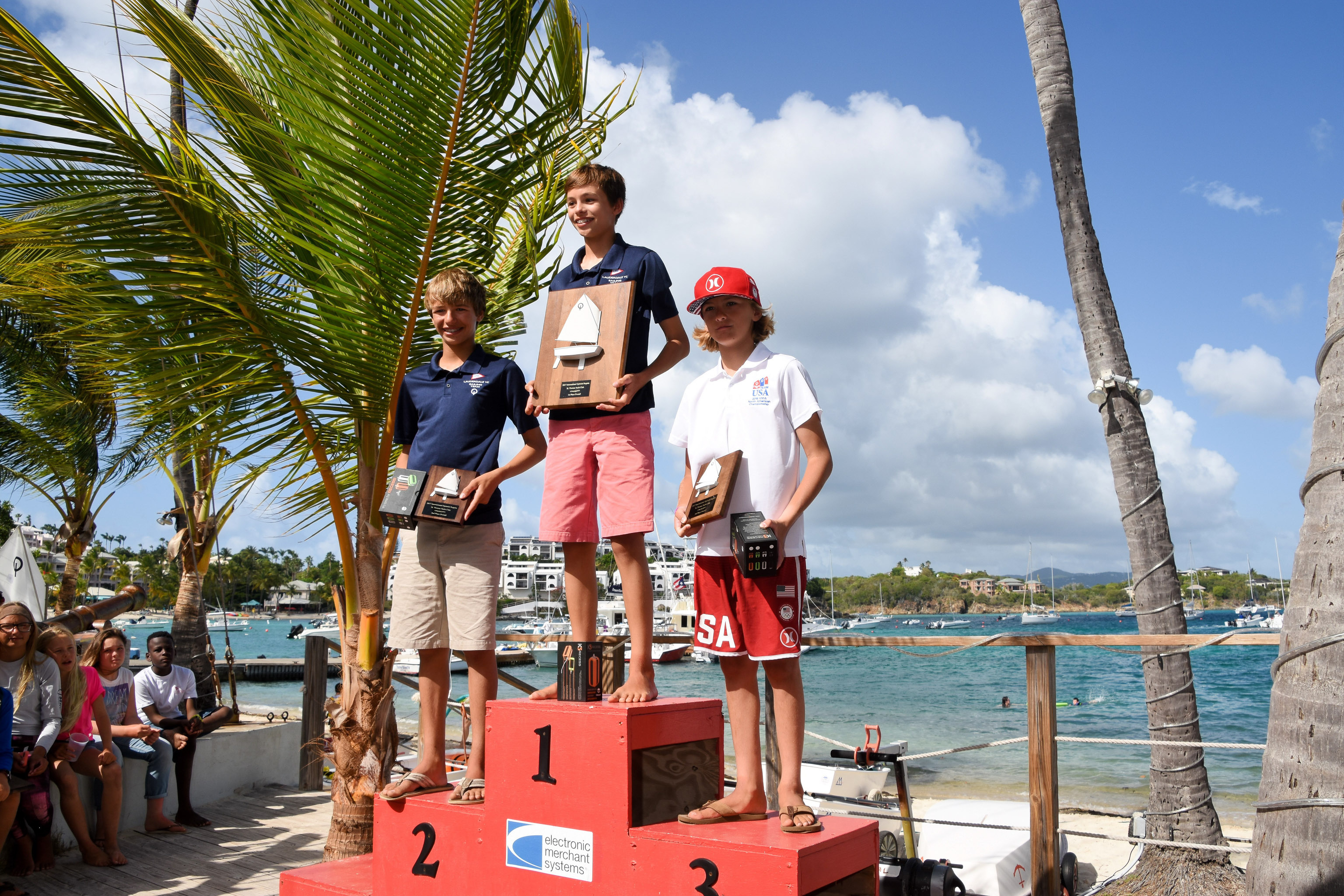 Callahan Wins 25th International Optimist Regatta In St. Thomas