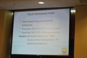 energy_pilot_program