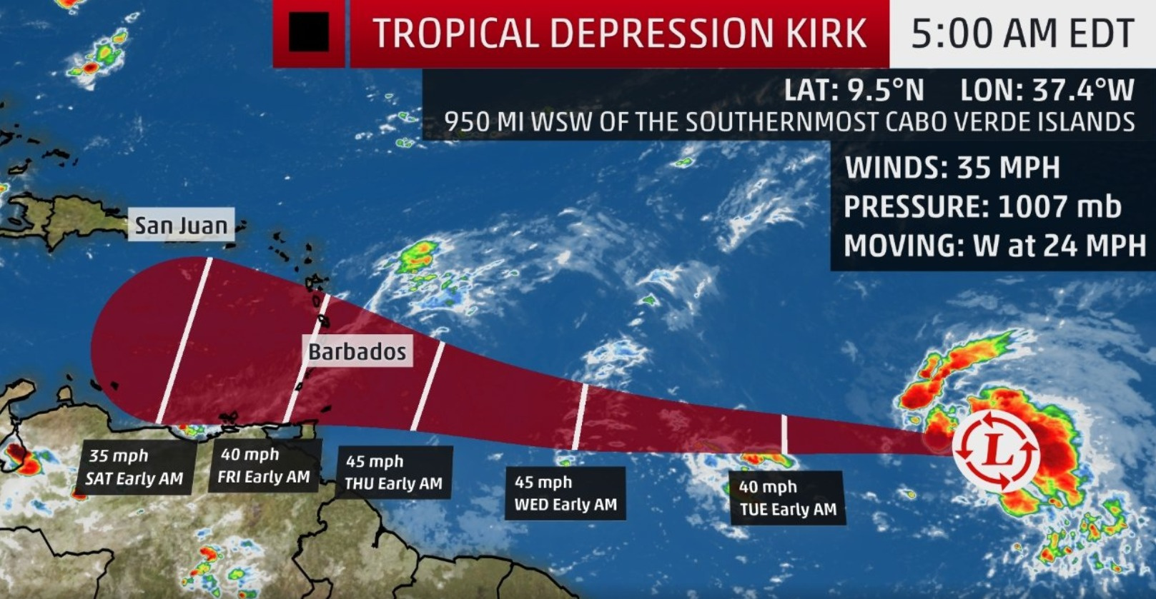 Fast-Moving Kirk Downgrades To Depression; Could Degenerate Further In Coming Days