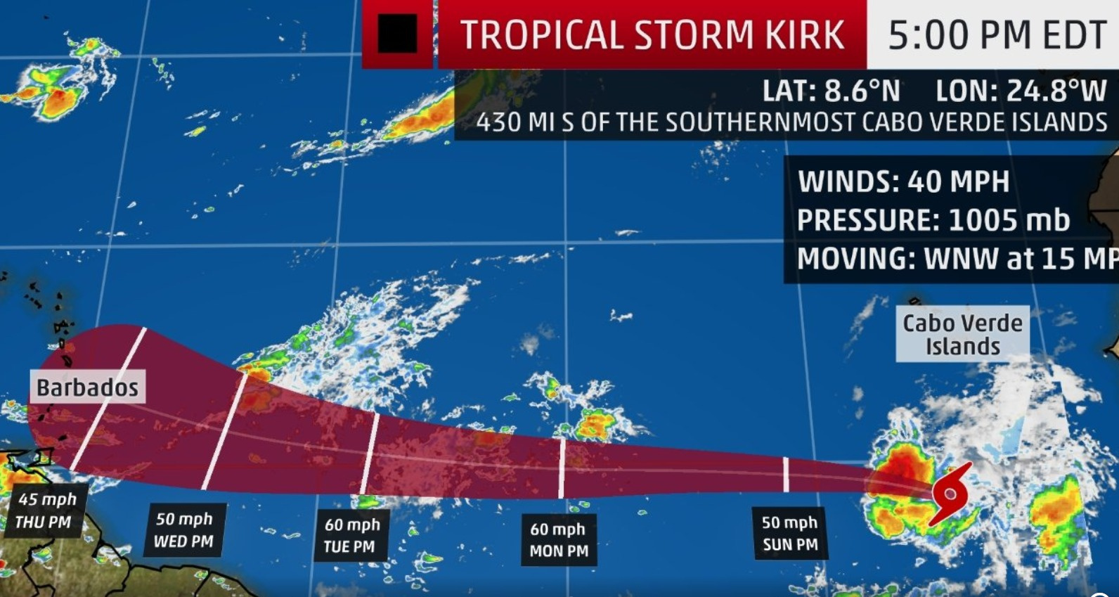 Tropical Storm Kirk Forms In The Atlantic