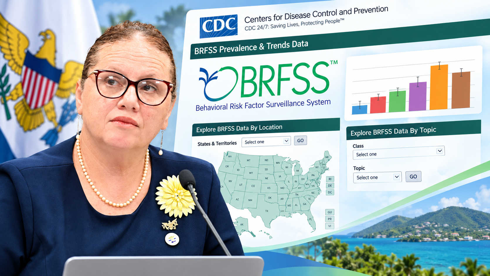 Health Commissioner Justa Encarnacion is featured alongside the CDC’s BRFSS data platform as VIDOH urges residents to answer survey calls that help track health risks, chronic disease and access to care across the territory.