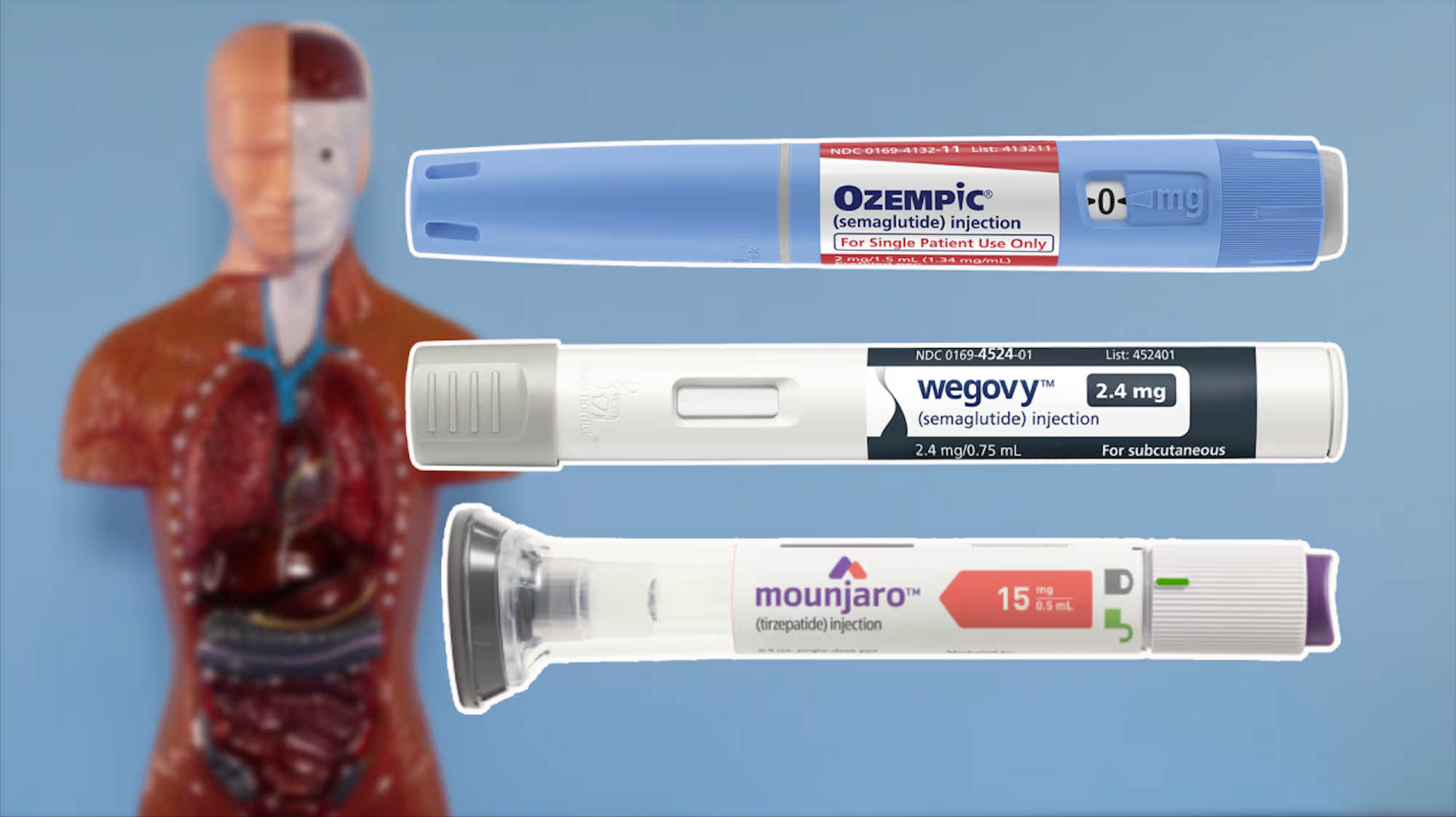 Ozempic, Wegovy and Mounjaro injection pens are displayed alongside an anatomical model as lawsuits allege the popular medications lacked adequate warnings about a rare form of sudden vision loss.